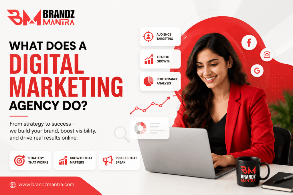 What Does a Digital Marketing Agency Actually Do? A Plain-English Breakdown